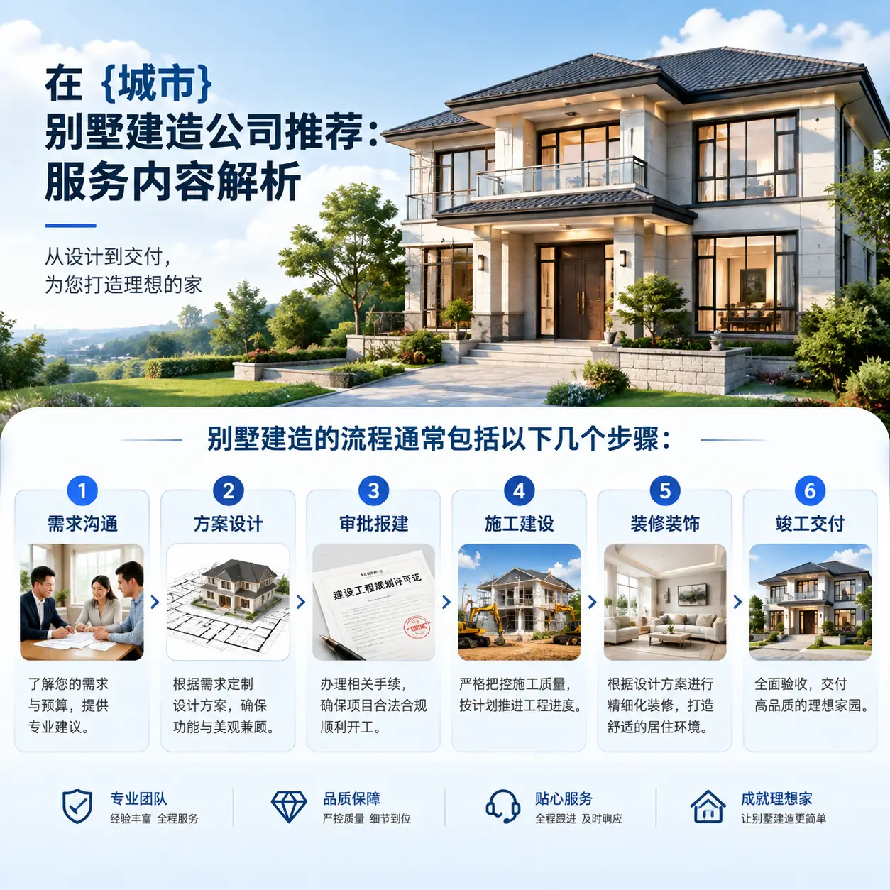 在 钟山 别墅建造公司推荐：服务内容解析