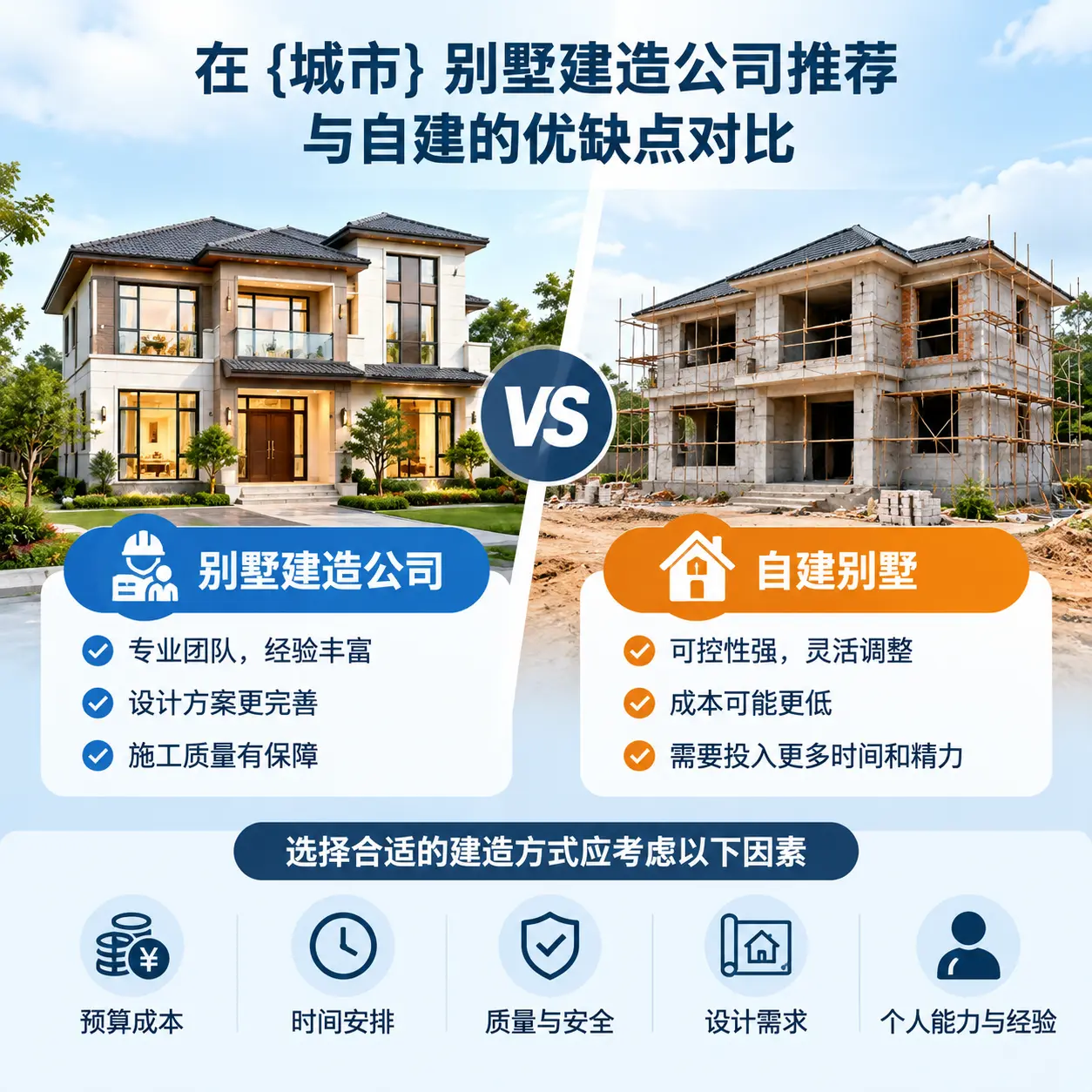 在 钟山 别墅建造公司推荐与自建的优缺点对比